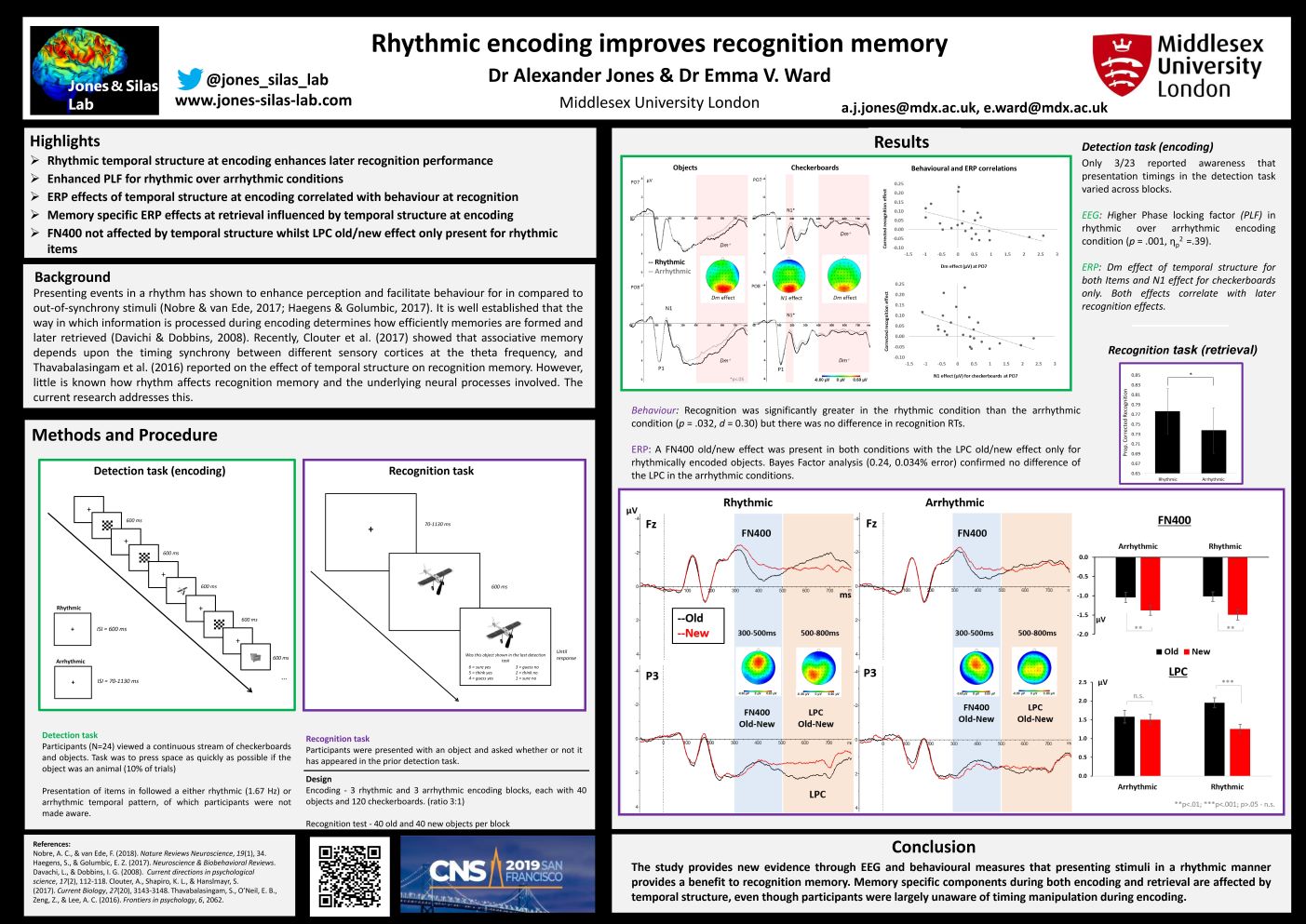 Rhythmic encoding improves recognition memory - CNS 2019